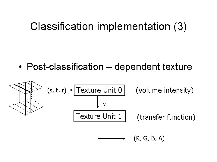 Classification implementation (3) • Post-classification – dependent texture (s, t, r) Texture Unit 0