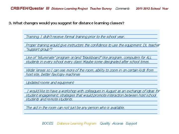 CRB/FEH/Questar III Distance Learning Project Teacher Survey Comments 2009– 2010 School Year 3. What