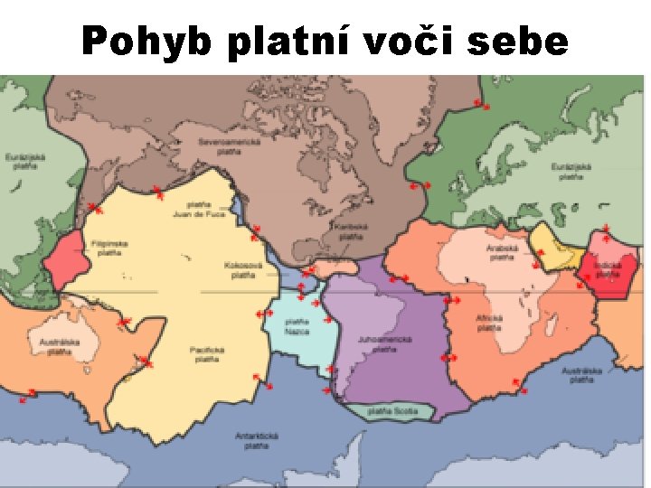 Pohyb platní voči sebe 