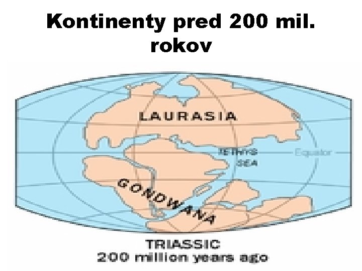 Kontinenty pred 200 mil. rokov 
