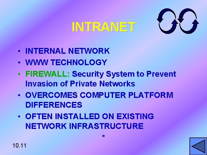 INTRANET • • • INTERNAL NETWORK WWW TECHNOLOGY FIREWALL: Security System to Prevent Invasion