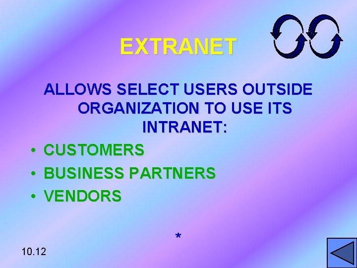 EXTRANET • • • ALLOWS SELECT USERS OUTSIDE ORGANIZATION TO USE ITS INTRANET: CUSTOMERS