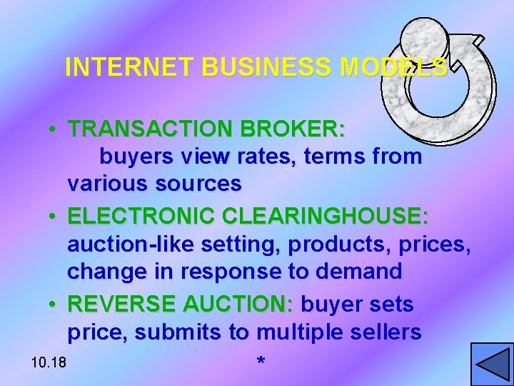 INTERNET BUSINESS MODELS • TRANSACTION BROKER: buyers view rates, terms from various sources •