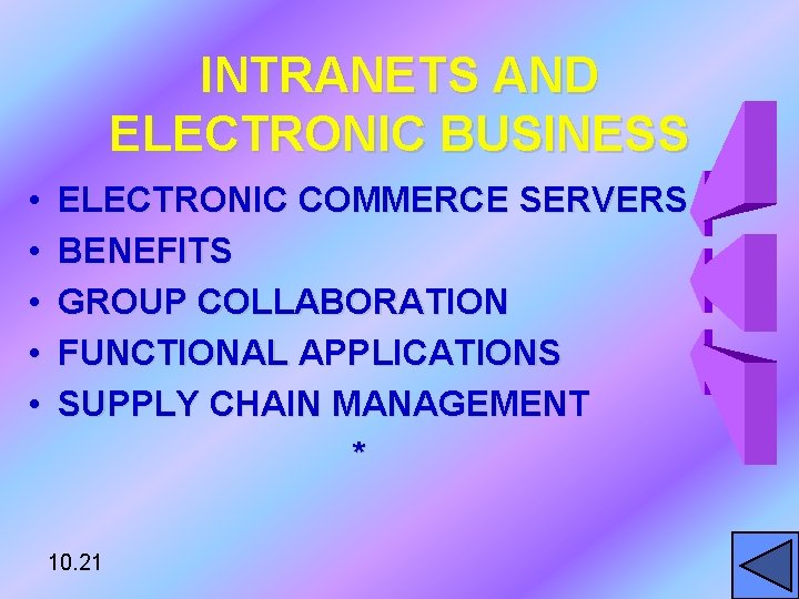 INTRANETS AND ELECTRONIC BUSINESS • • • ELECTRONIC COMMERCE SERVERS BENEFITS GROUP COLLABORATION FUNCTIONAL