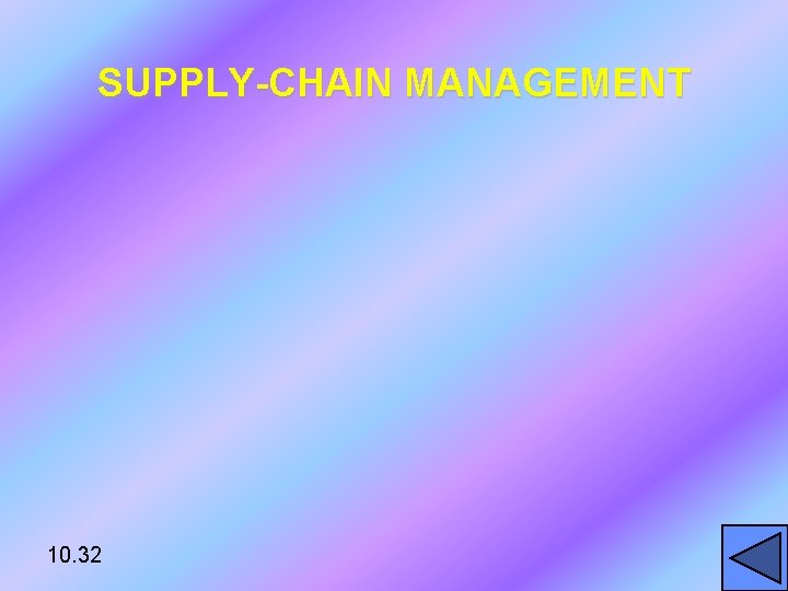 SUPPLY-CHAIN MANAGEMENT 10. 32 