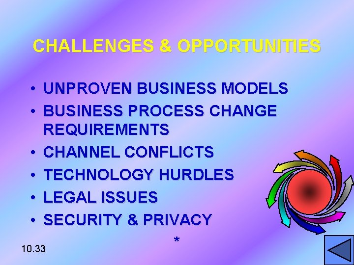 CHALLENGES & OPPORTUNITIES • UNPROVEN BUSINESS MODELS • BUSINESS PROCESS CHANGE REQUIREMENTS • CHANNEL
