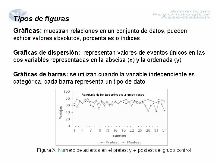 Tipos de figuras Gráficas: muestran relaciones en un conjunto de datos, pueden exhibir valores