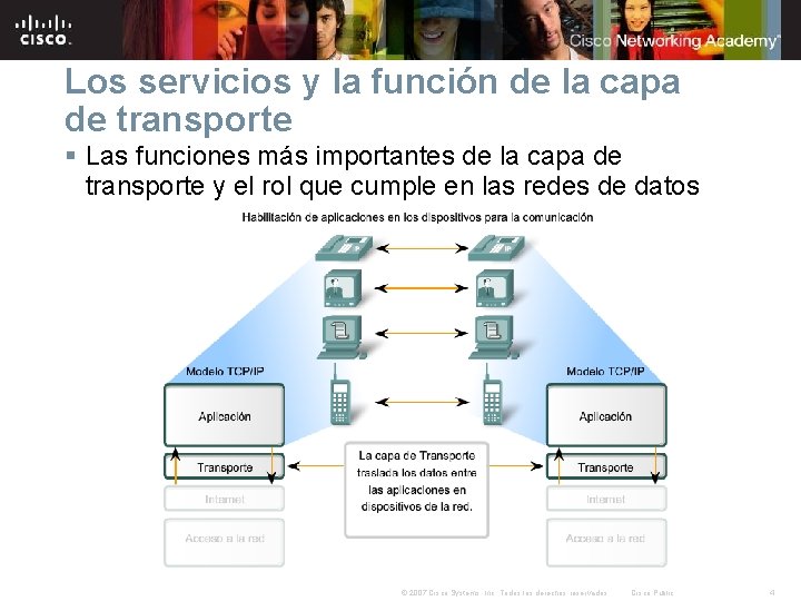 Los servicios y la función de la capa de transporte § Las funciones más