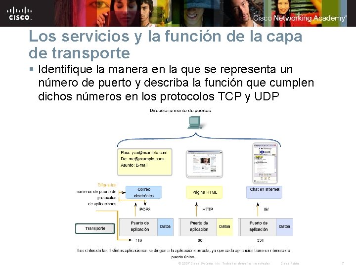 Los servicios y la función de la capa de transporte § Identifique la manera