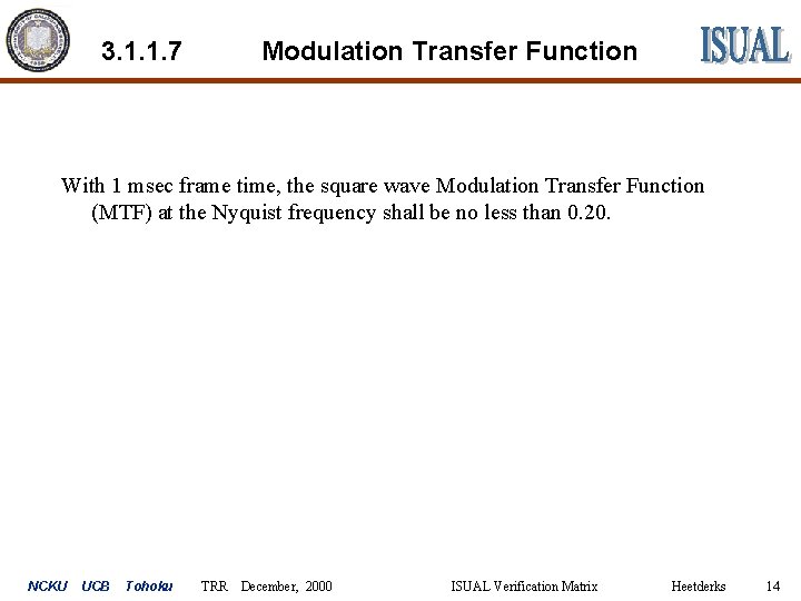 3. 1. 1. 7 Modulation Transfer Function With 1 msec frame time, the square