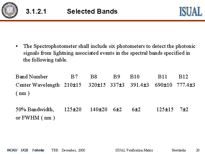 3. 1. 2. 1 Selected Bands • The Spectrophotometer shall include six photometers to