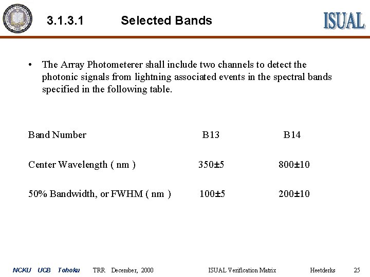 3. 1 Selected Bands • The Array Photometerer shall include two channels to detect