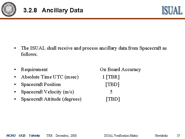 3. 2. 8 Ancillary Data • The ISUAL shall receive and process ancillary data