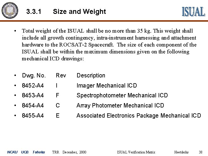 3. 3. 1 Size and Weight • Total weight of the ISUAL shall be