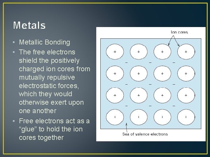 Metals • Metallic Bonding • The free electrons shield the positively charged ion cores