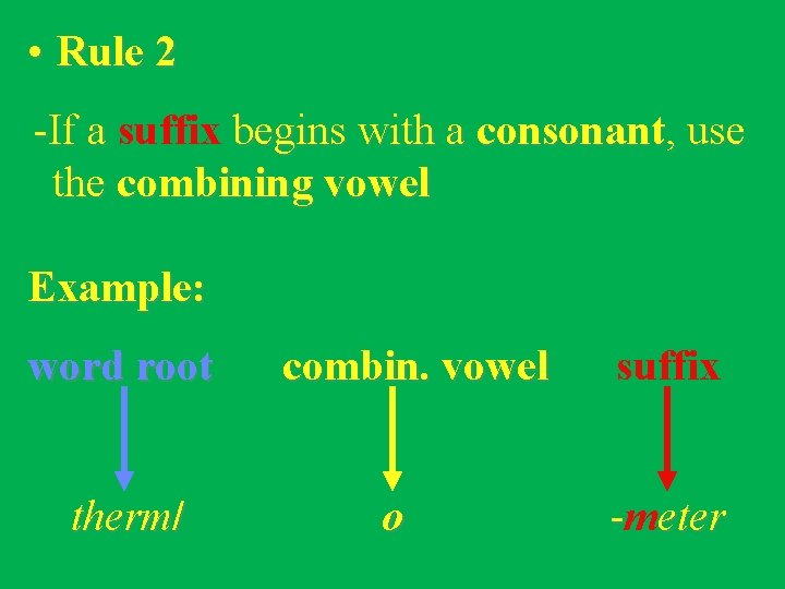  • Rule 2 -If a suffix begins with a consonant, use the combining