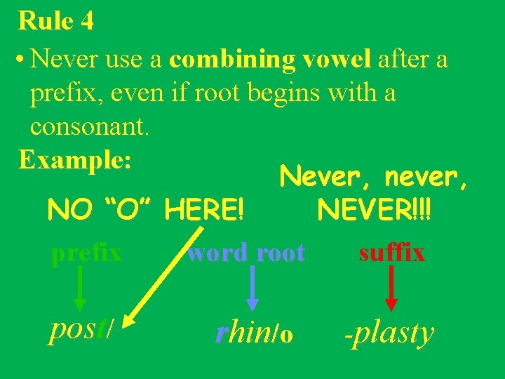Rule 4 • Never use a combining vowel after a prefix, even if root