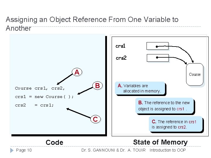 Assigning an Object Reference From One Variable to Another crs 1 crs 2 A Assigning an Object Reference From One Variable to Another crs 1 crs 2 A