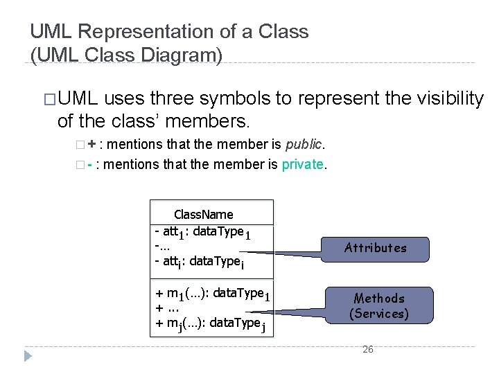 UML Representation of a Class (UML Class Diagram) �UML uses three symbols to represent UML Representation of a Class (UML Class Diagram) �UML uses three symbols to represent