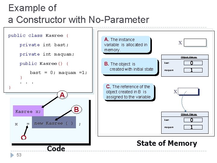 Example of a Constructor with No-Parameter public class Kasree { A. The instance private Example of a Constructor with No-Parameter public class Kasree { A. The instance private