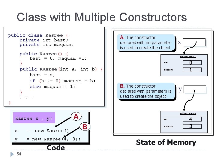 Class with Multiple Constructors public class Kasree { private int bast; private int maquam; Class with Multiple Constructors public class Kasree { private int bast; private int maquam;
