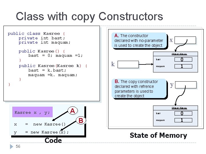 Class with copy Constructors public class Kasree { private int bast; private int maquam; Class with copy Constructors public class Kasree { private int bast; private int maquam;