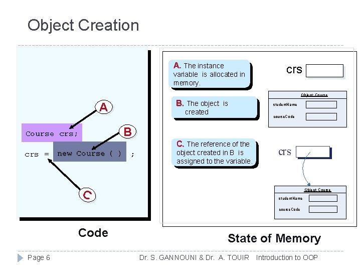 Object Creation A. The instance variable is allocated in memory. crs Object: Course B. Object Creation A. The instance variable is allocated in memory. crs Object: Course B.