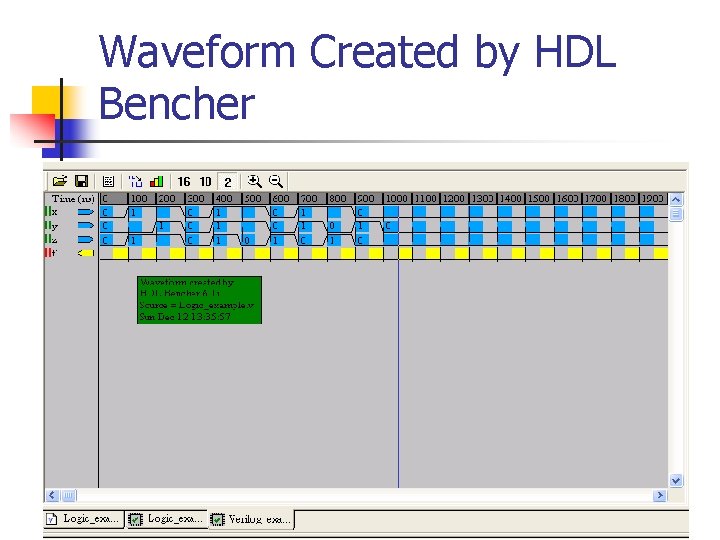 Waveform Created by HDL Bencher 