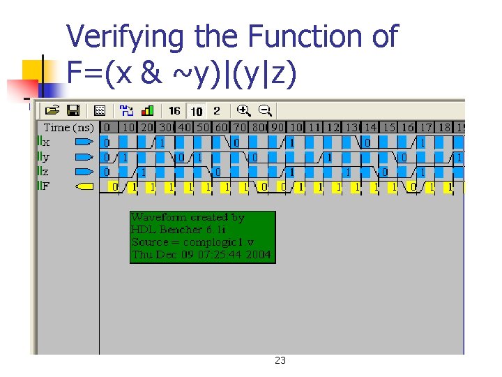 Verifying the Function of F=(x & ~y)|(y|z) 23 