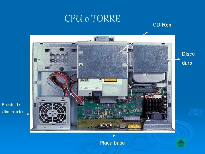 CPU o TORRE CD-Rom Disco duro Fuente de alimentacion Placa base 