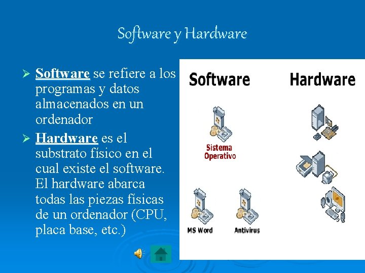 Software y Hardware Software se refiere a los programas y datos almacenados en un