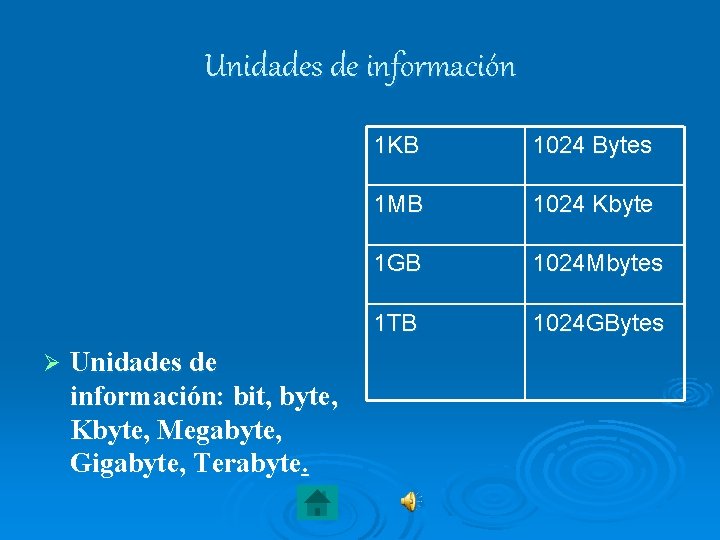 Unidades de información Ø Unidades de información: bit, byte, Kbyte, Megabyte, Gigabyte, Terabyte. 1