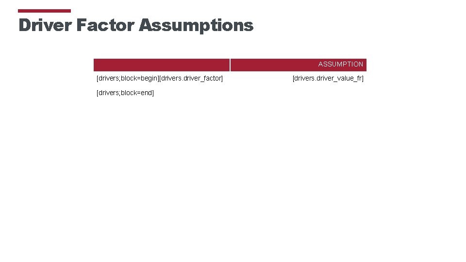 Driver Factor Assumptions ASSUMPTION [drivers; block=begin][drivers. driver_factor] [drivers; block=end] [drivers. driver_value_fr] 