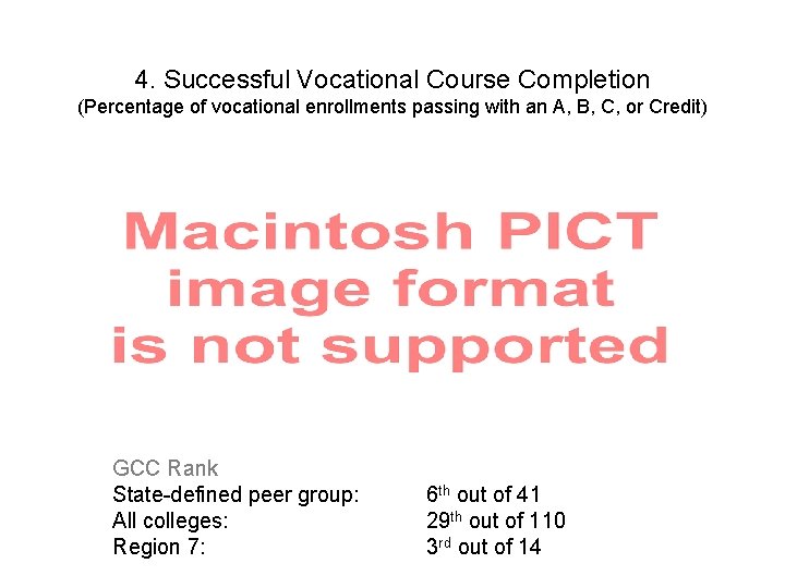 4. Successful Vocational Course Completion (Percentage of vocational enrollments passing with an A, B,