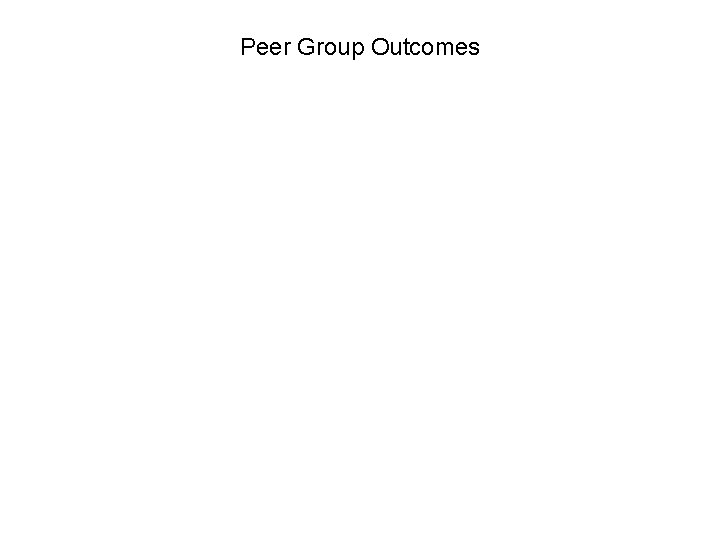 Peer Group Outcomes 