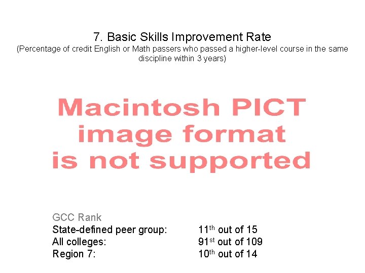 7. Basic Skills Improvement Rate (Percentage of credit English or Math passers who passed