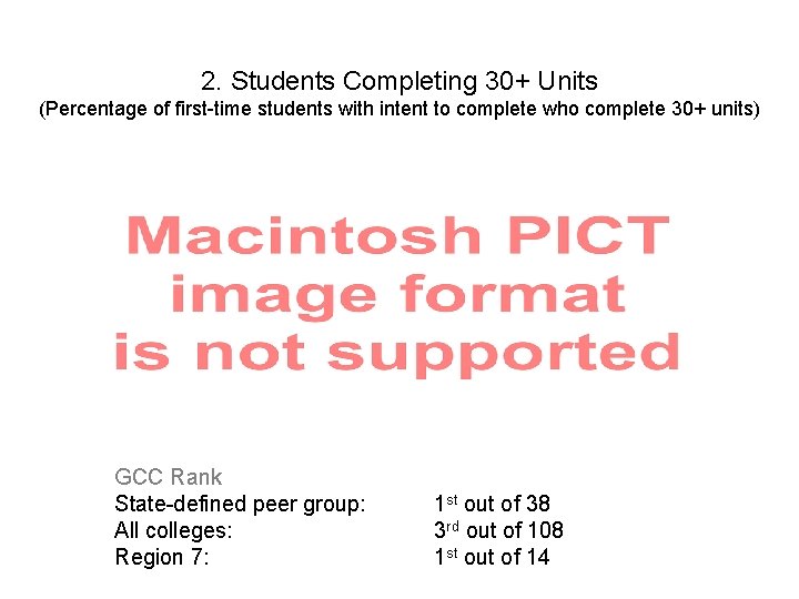 2. Students Completing 30+ Units (Percentage of first-time students with intent to complete who