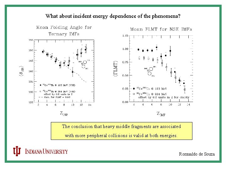 What about incident energy dependence of the phenomena? The conclusion that heavy middle fragments