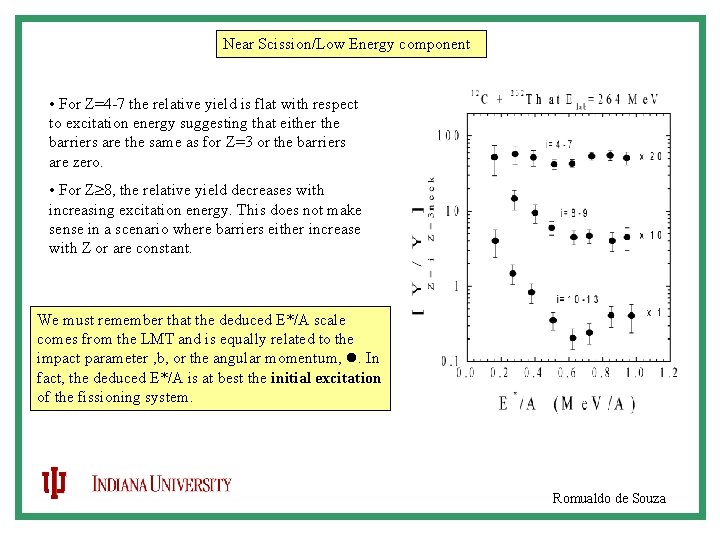 Near Scission/Low Energy component • For Z=4 -7 the relative yield is flat with