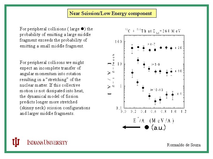 Near Scission/Low Energy component For peripheral collisions ( large ) the probability of emitting