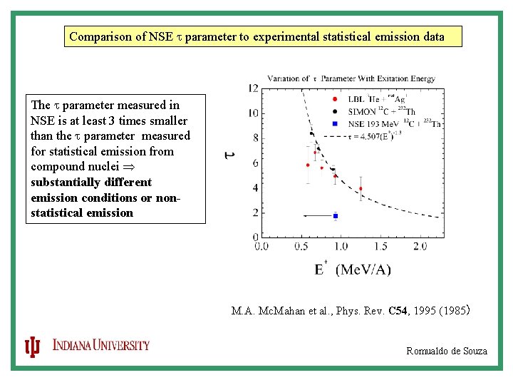 Comparison of NSE parameter to experimental statistical emission data The parameter measured in NSE