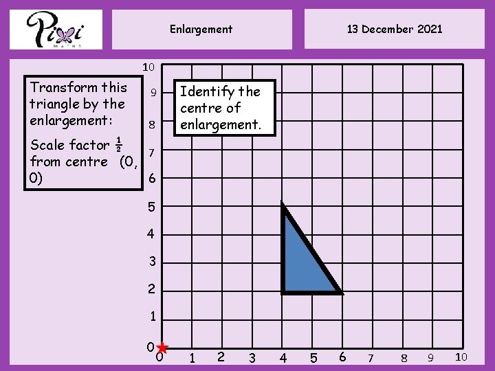 13 December 2021 Enlargement 10 Transform this triangle by the enlargement: 9 8 Identify