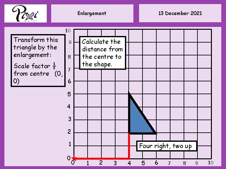 13 December 2021 Enlargement 10 Transform this triangle by the enlargement: 9 8 Scale