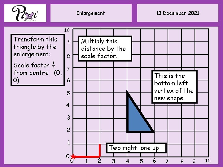 13 December 2021 Enlargement 10 Transform this triangle by the enlargement: 9 8 Multiply