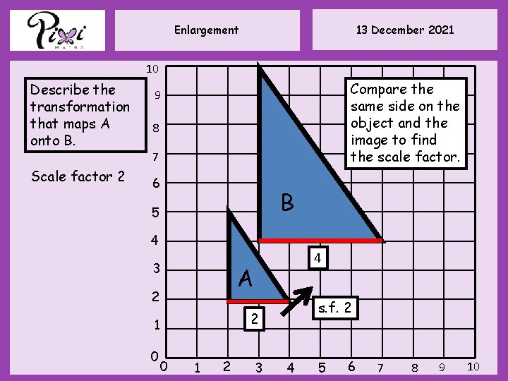 13 December 2021 Enlargement 10 Describe the transformation that maps A onto B. Scale