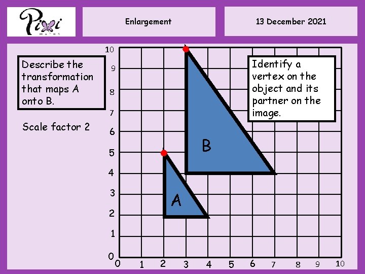 13 December 2021 Enlargement 10 Describe the transformation that maps A onto B. Scale