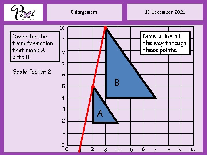 13 December 2021 Enlargement 10 Describe the transformation that maps A onto B. Scale