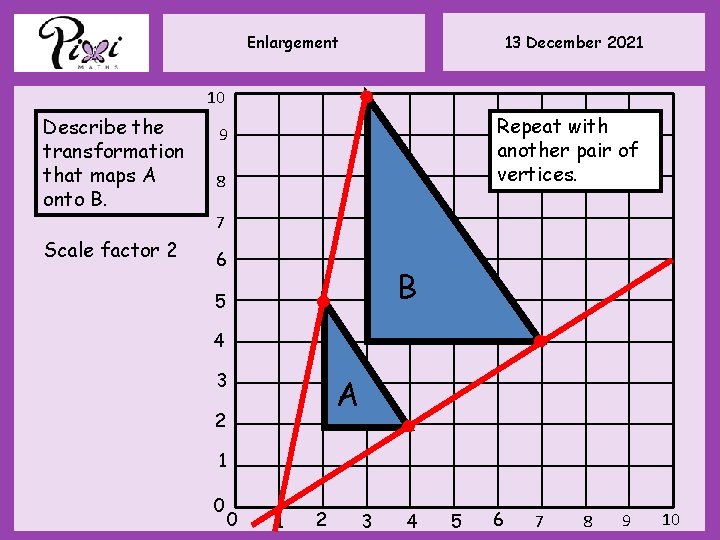 13 December 2021 Enlargement 10 Describe the transformation that maps A onto B. Scale