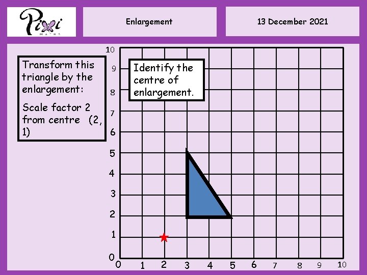 13 December 2021 Enlargement 10 Transform this triangle by the enlargement: 9 8 Identify