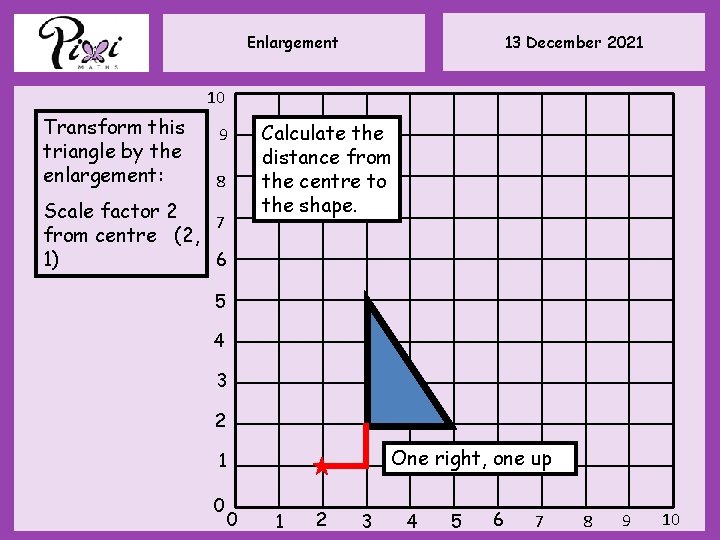 13 December 2021 Enlargement 10 Transform this triangle by the enlargement: 9 8 Scale